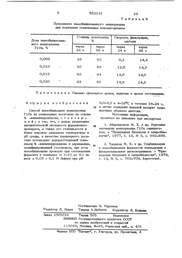 Способ иммобилизации амилоризина г 10х (патент 922141)