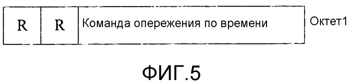 Способ поддержания таймера опережения по времени, базовая станция и терминальное оборудование (патент 2569665)