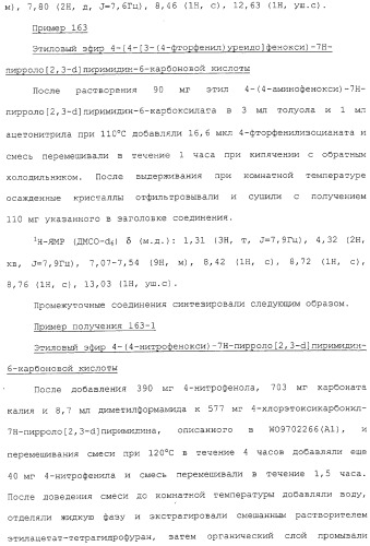 Азотсодержащие ароматические производные, их применение, лекарственное средство на их основе и способ лечения (патент 2264389)