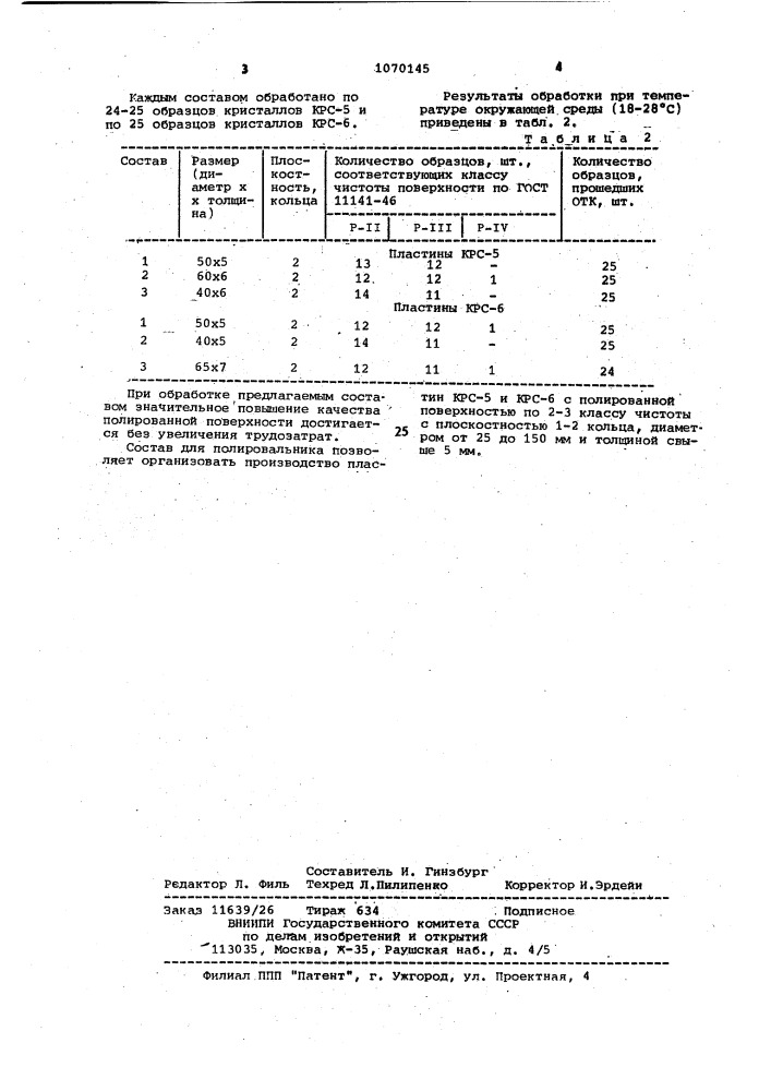Состав для полировальника (патент 1070145)