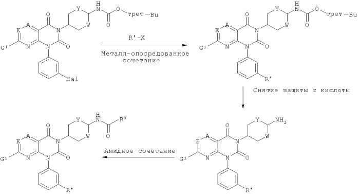 Химические соединения 637: пиридопиримидиндионы в качестве ингибиторов pde4 (патент 2479584)