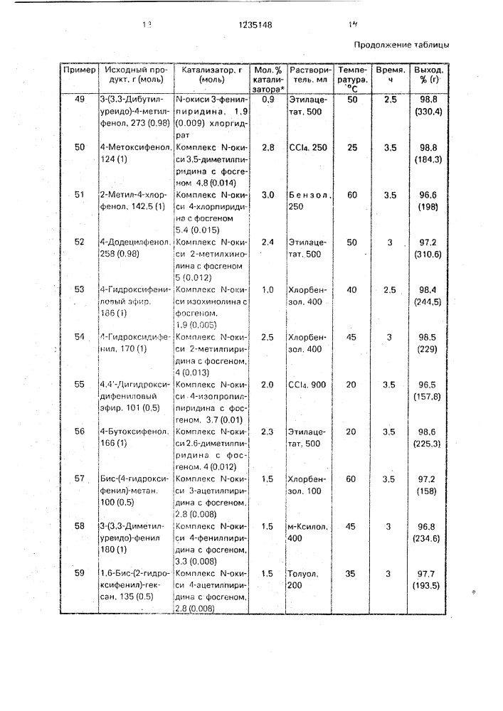 Способ получения арилхлорформиатов (патент 1235148)