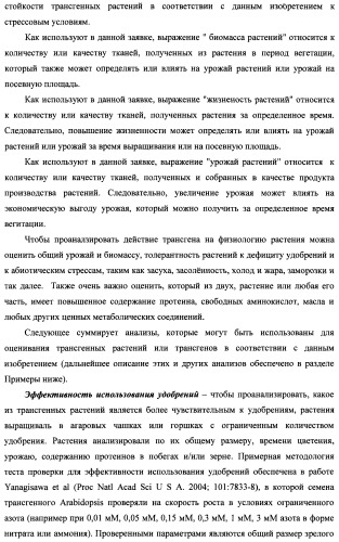 Изолированные полипептиды, кодирующие их полинуклеотиды, экспрессирующие их трансгенные растения и способы их использования (патент 2487166)