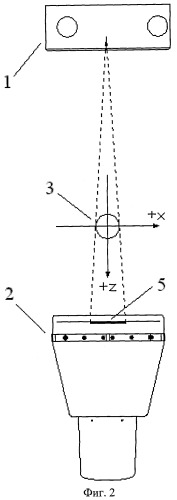 Способ калибровки цифрового рентгеновского аппарата (варианты) (патент 2359614)