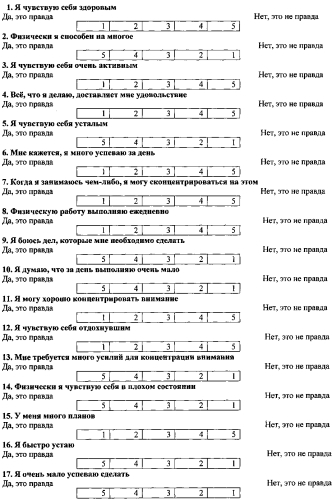 Способ лечения метаболического синдрома (патент 2583944)