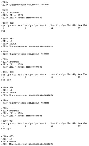 Полипептид для увеличения активности рецептора гуанилатциклазы, фармацевтическая композиция, способ лечения желудочно-кишечного расстройства у пациента, способ повышения активности рецептора гуанилатциклазы у пациента, способ лечения висцеральной боли, способ получения полипептида (варианты), изолированная молекула нуклеиновой кислоты, бактериальный вектор экспрессии и изолированная бактериальная клетка (патент 2433133)