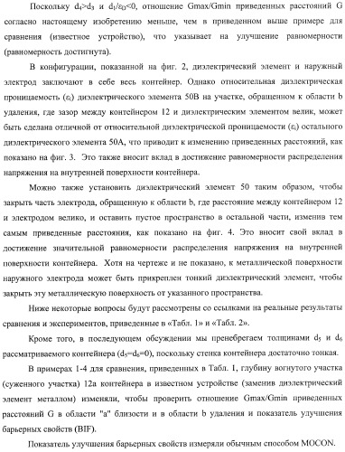 Устройство для создания барьерной пленки, способ создания барьерных пленок и контейнер с покрытием барьерной пленкой (патент 2434080)