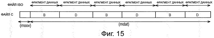 Устройство воспроизведения, способ воспроизведения, устройство записи, способ записи, программа и структура данных (патент 2525482)