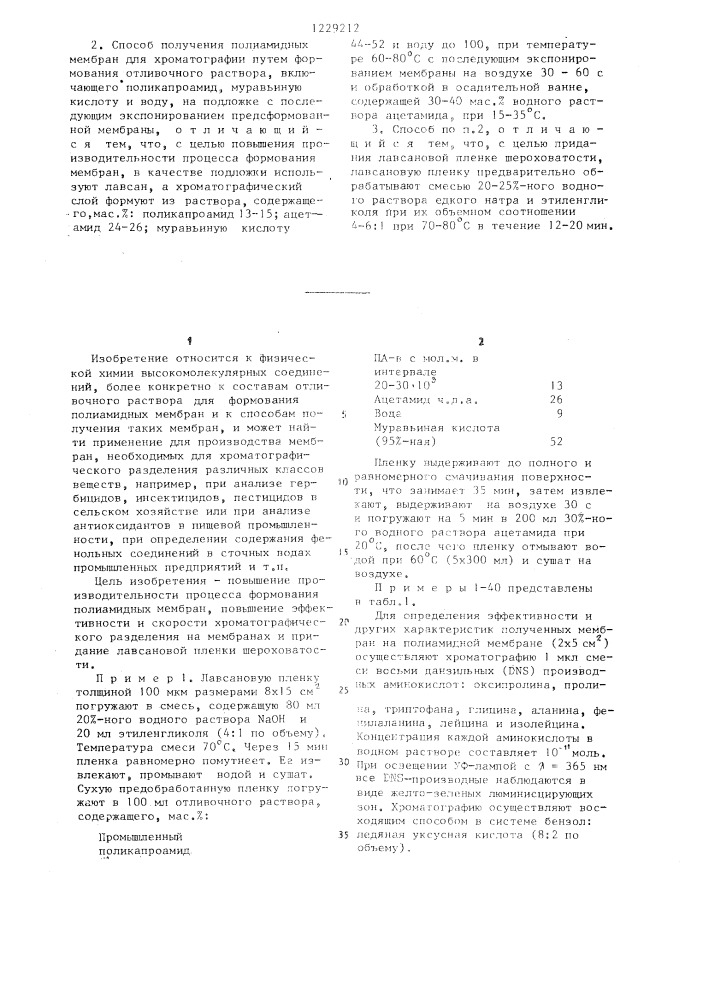 Состав отливочного раствора для формования полиамидных мембран и способ получения полиамидных мембран для хроматографии (патент 1229212)