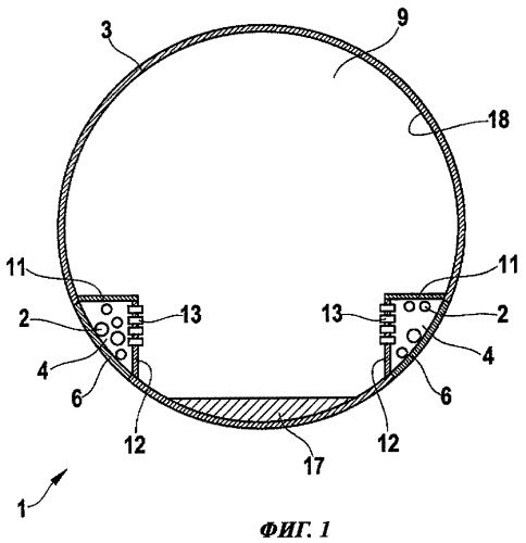 Конструкция для размещения магистральной системы в воздушном или космическом судне, имеющем фюзеляж (патент 2446985)