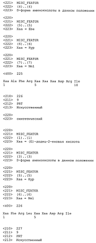 Новые агонисты npr-b (патент 2557290)