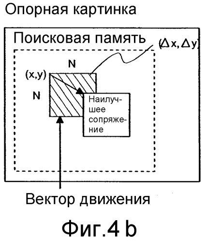 Кодирующие динамические фильтры (патент 2302707)