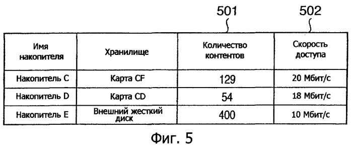 Устройство воспроизведения данных, способ управления контентом, программа и носитель информации (патент 2370905)