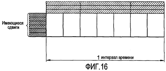 Способ передачи запроса планирования в беспроводной системе связи (патент 2425446)