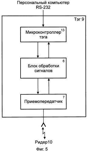 Противоугонная система для транспортного средства (патент 2295465)