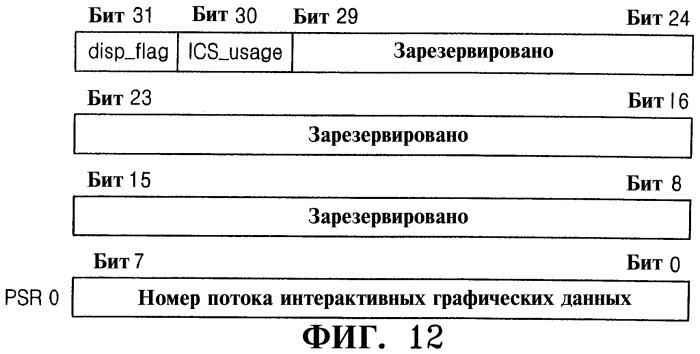 Способ воспроизведения потока интерактивных графических данных с носителя данных (патент 2316061)