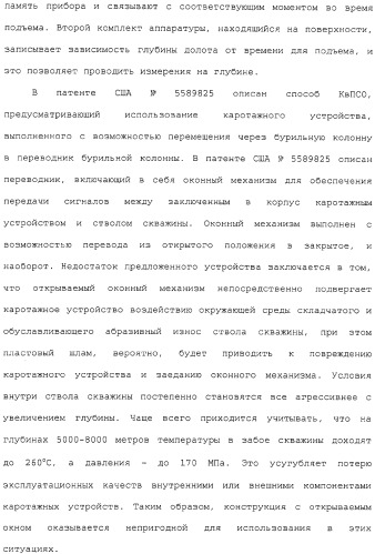 Каротаж в процессе спускоподъемных операций с помощью модифицированного трубчатого элемента (патент 2332565)
