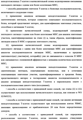 Способ картирования и устранения эпитопов т-клеток (патент 2334235)