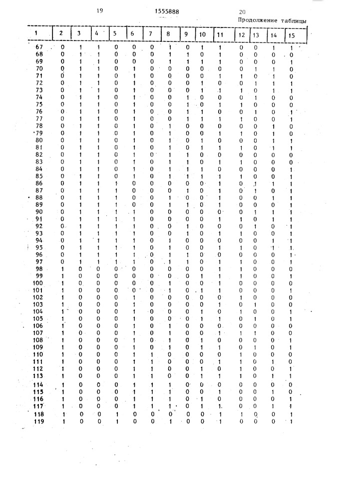 Кольцевая пакетная сеть передачи информации (патент 1555888)