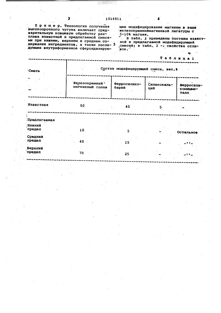 Модифицирующая смесь (патент 1014911)