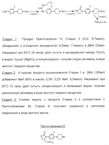 2-алкинил- и 2-алкенил-пиразол-[4,3-e]-1, 2, 4-триазоло-[1,5-c]-пиримидиновые антагонисты a2a рецептора аденозина (патент 2373210)