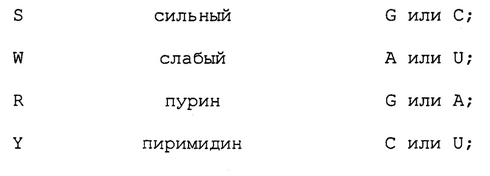 Новые связывающие c5a нуклеиновые кислоты (патент 2645261)