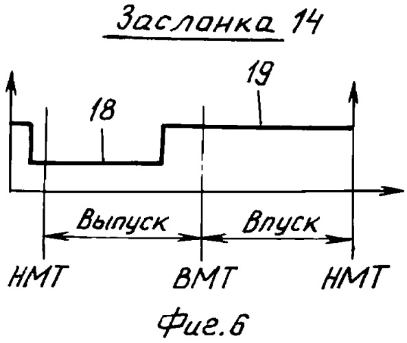 Органы газораспределения реверсивных дизелей (варианты) (патент 2363850)