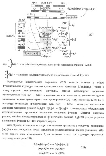 Функциональная структура предварительного сумматора f ([ni]&amp;[ni,0]) условно &quot;i&quot; и &quot;i+1&quot; разрядов &quot;k&quot; группы параллельно-последовательного умножителя f ( ) для позиционных аргументов множимого [ni]f(2n) с применением арифметических аксиом троичной системы счисления f(+1,0,-1) (варианты русской логики) (патент 2439658)