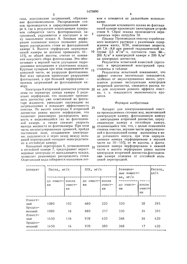 Аппарат для электрохимической очистки промышленных сточных вод (патент 1475890)