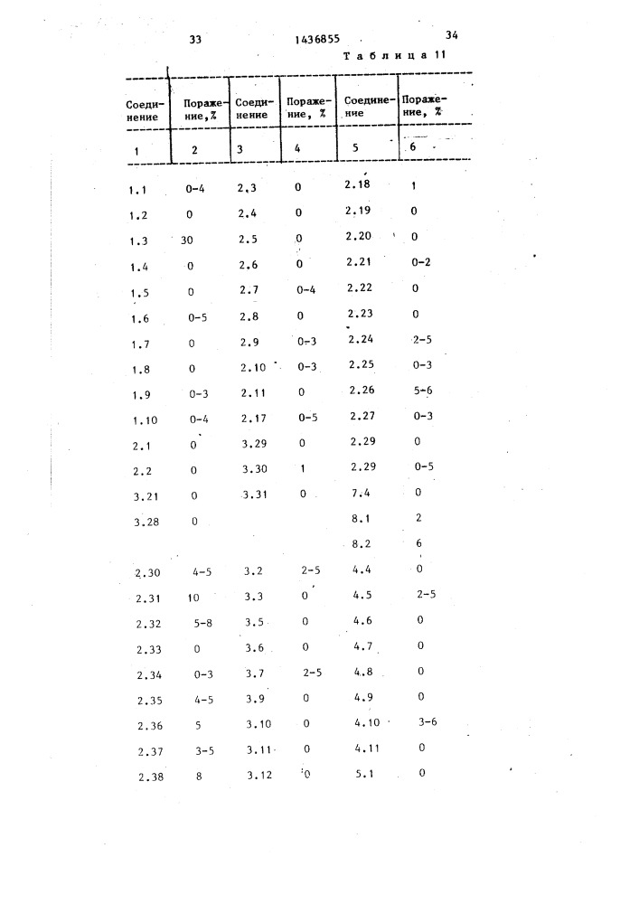 Способ борьбы с фитопатогенными грибами (патент 1436855)