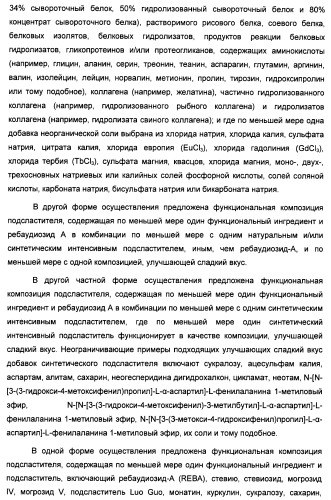 Композиция интенсивного подсластителя с пищевой клетчаткой и подслащенные ею композиции (патент 2455853)