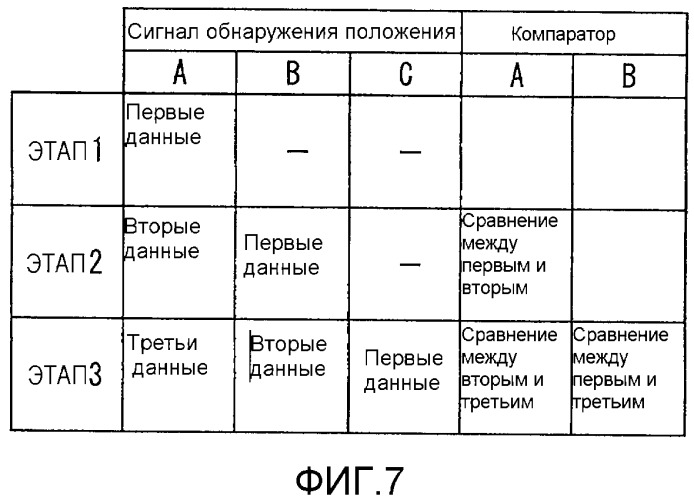 Устройство отображения (патент 2468414)