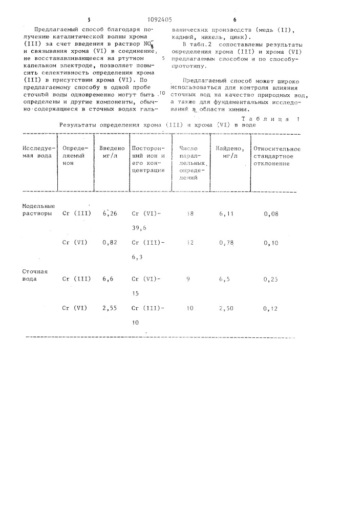 Способ полярографического определения хрома (iii) и хрома (yi) в сточных водах (патент 1092405)