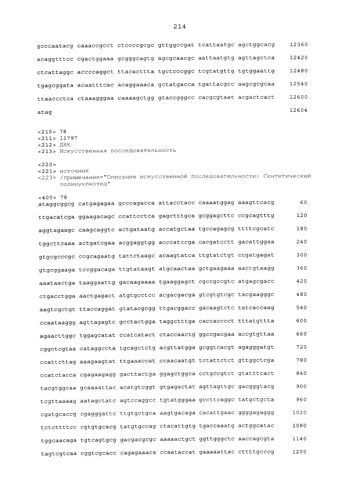 Платформы доставки антигенов (патент 2597974)