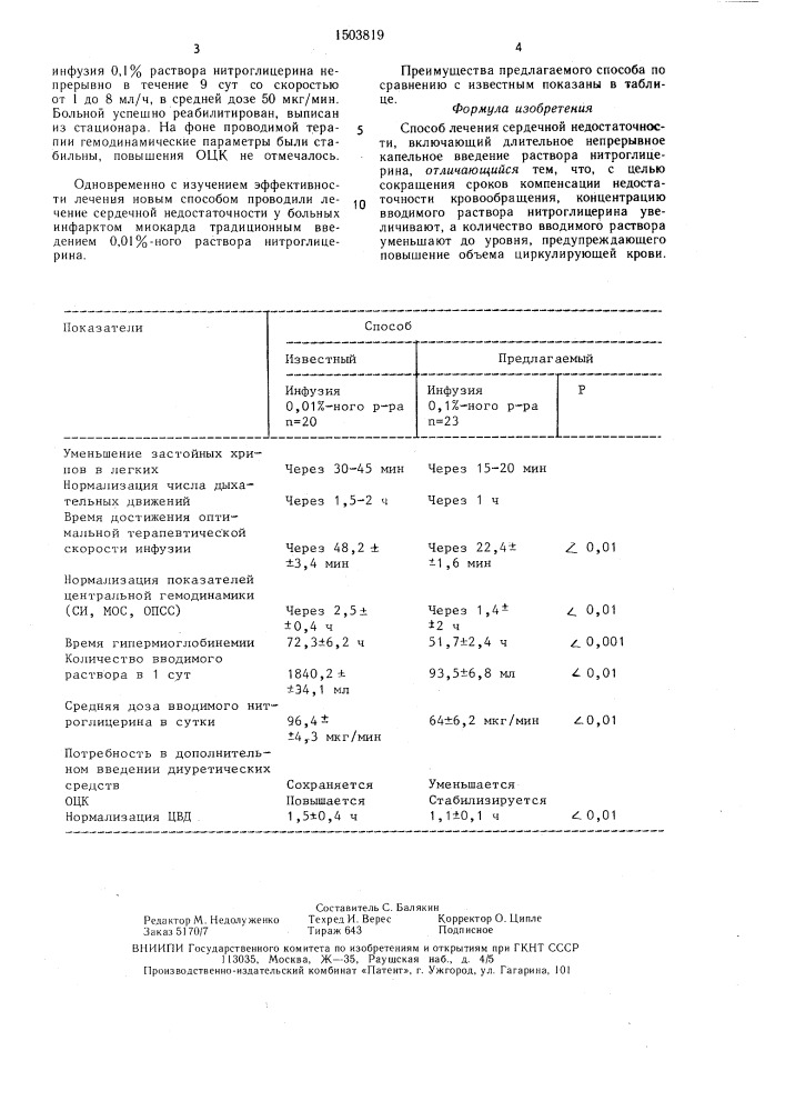 Способ лечения сердечной недостаточности (патент 1503819)