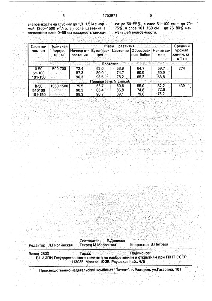 Способ выращивания семенной люцерны (патент 1753971)
