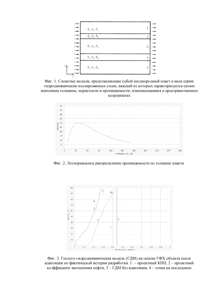 Способ разработки неоднородных по проницаемости коллекторов (патент 2639341)