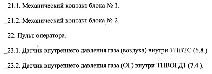 Поршневой двигатель внутреннего сгорания с двойным храповым валом и челночно-рычажным механизмом возврата поршней в исходное положение (пдвсдхвчрм) (патент 2372502)