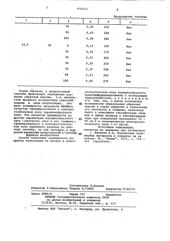 Способ получения полимерного покрытия (патент 975113)