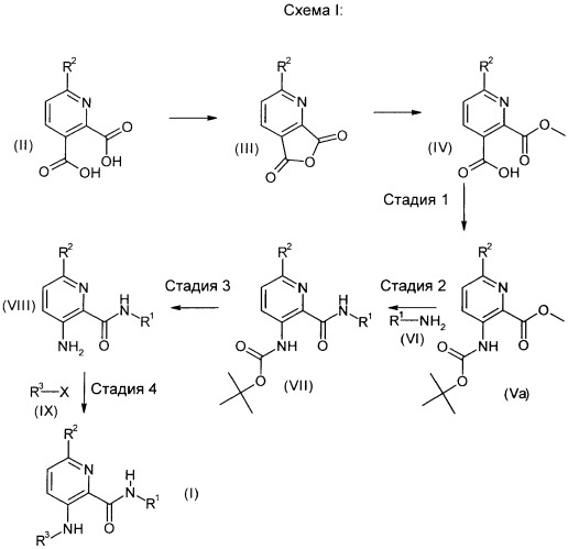 Производные пиридин-2-карбоксамида в качестве антагонистов mglur5 (патент 2411237)