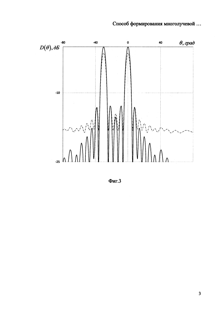 Способ формирования многолучевой диаграммы направленности самофокусирующейся адаптивной антенной решетки (патент 2614030)