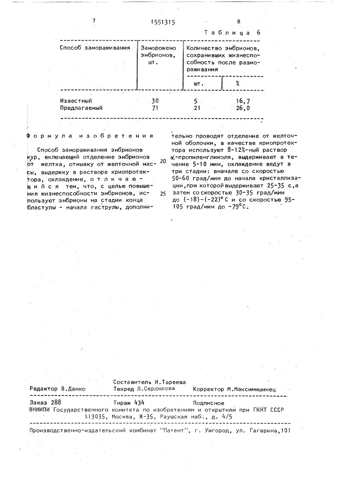 Способ замораживания эмбрионов кур (патент 1551315)