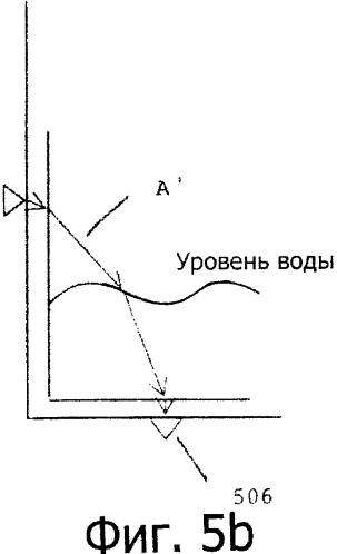 Система циркуляции воды в устройстве для приготовления напитков (патент 2506876)