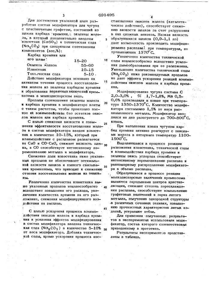 Модификатор для чугуна (патент 691495)