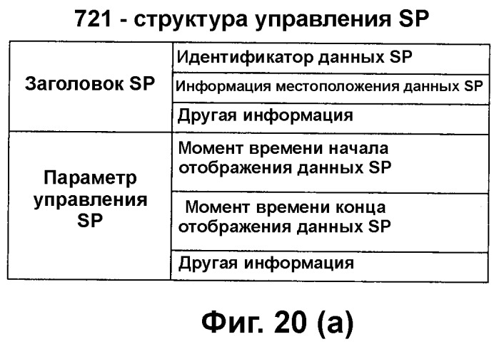 Носитель для записи информации, устройство и способ записи информации, устройство и способ воспроизведения информации, устройство и способ записи и воспроизведения информации (патент 2355050)