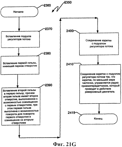 Ядерный реактор деления, содержащий узел управления потоком (патент 2532530)