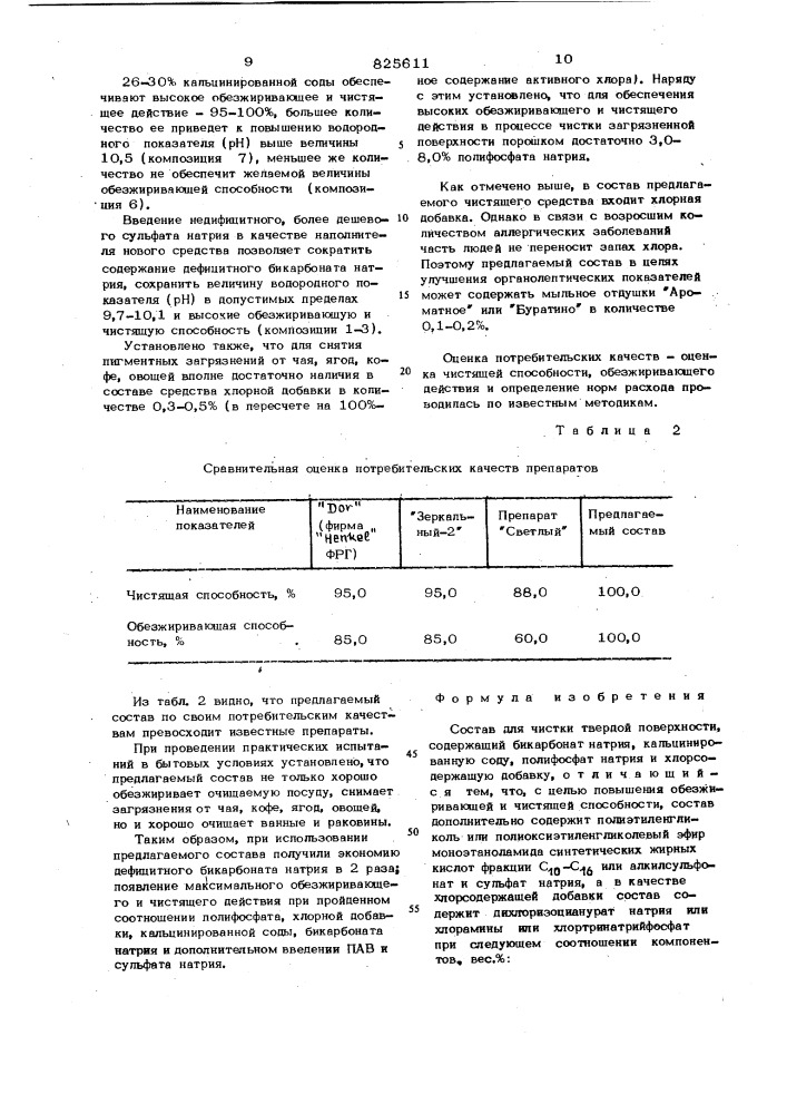 Патент ссср  825611 (патент 825611)