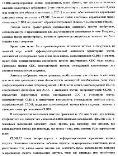 Моноклональные антитела к клаудину-18 для лечения рака (патент 2445319)