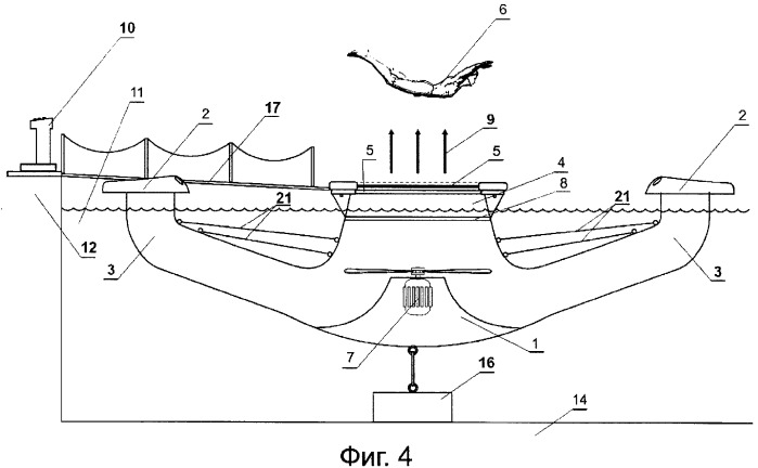 Водный аэродинамический аттракцион (варианты) (патент 2323760)