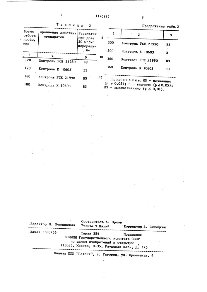 Способ получения алкоксиметилпиразинов (патент 1176837)